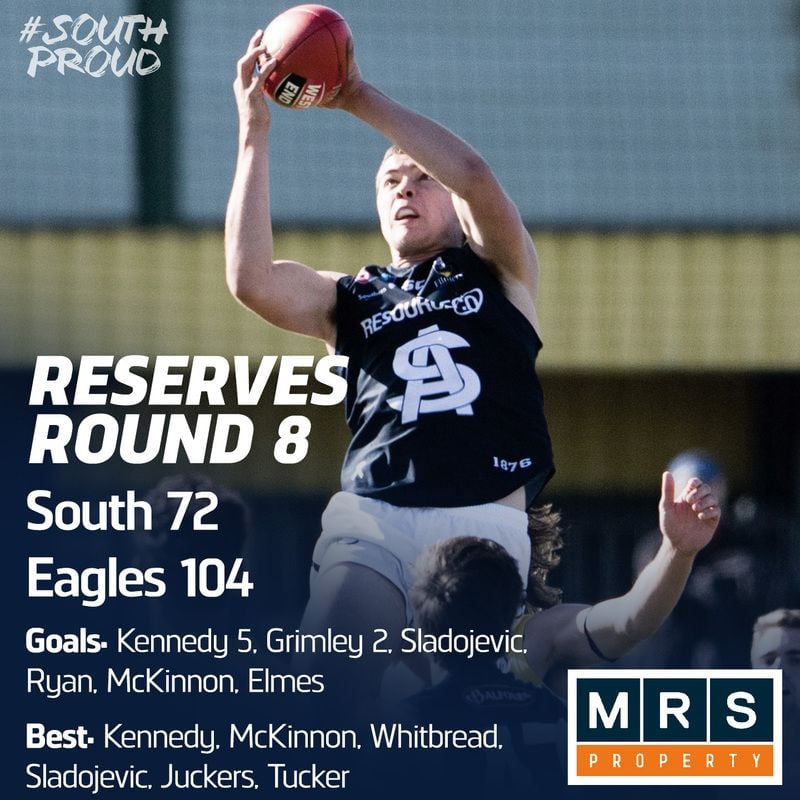 Reserves Match Report: Eagles fly away with the points Reserves Match Report: Eagles fly away with the points